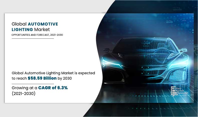 Automotive Lighting Market