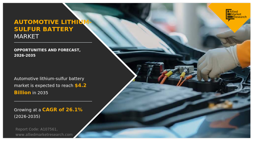 Automotive Lithium-sulfur Battery Market