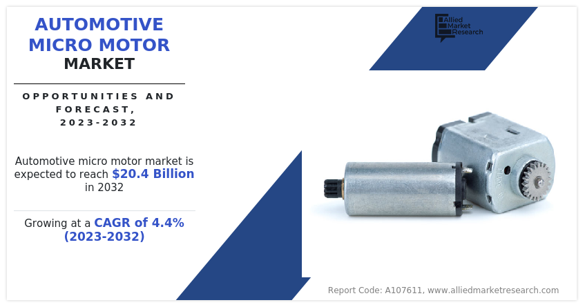 Automotive Micro Motor Market