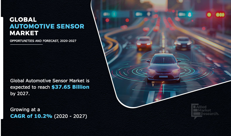 Automotive Sensor Market Insights