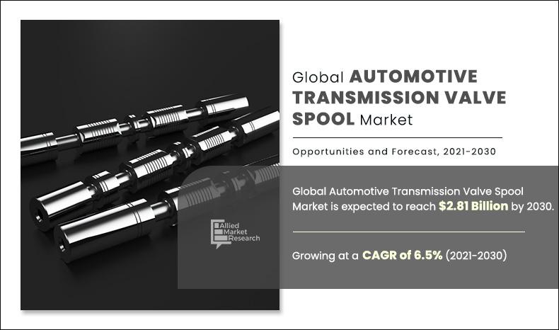 Automotive-Transmission-Valve-Spool-Market