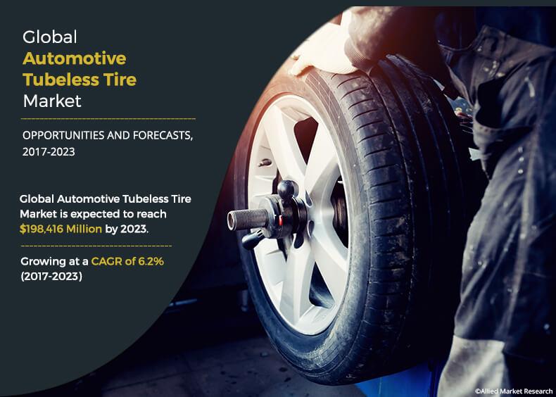 Automotive Tubeless Tire Market Statistics