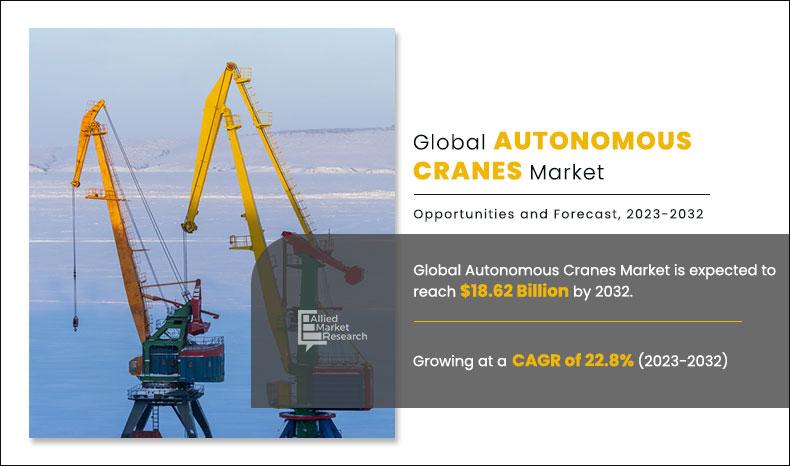 Autonomous-Cranes-Market
