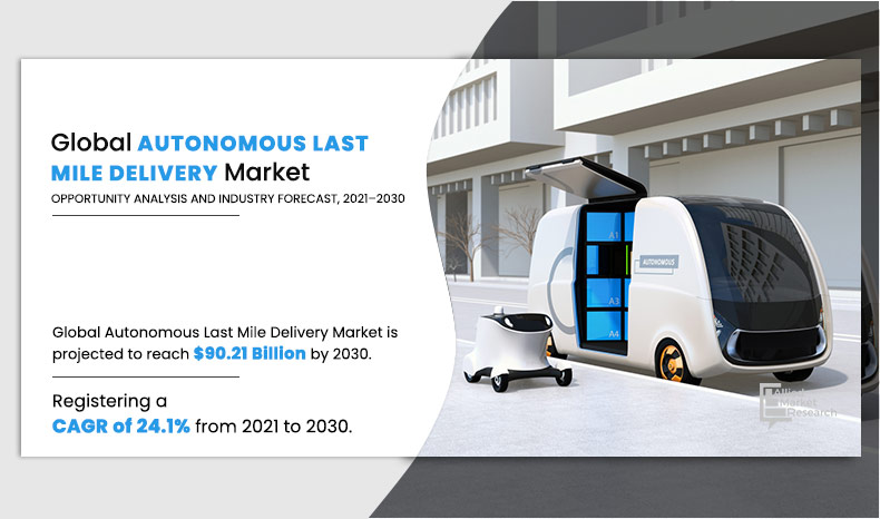 	Autonomous-Last-Mile-Delivery-Market
