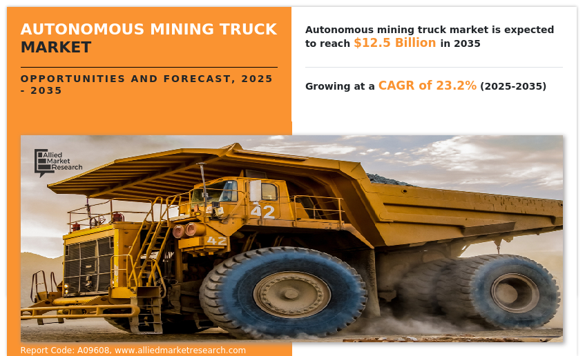 Autonomous Mining Truck Market