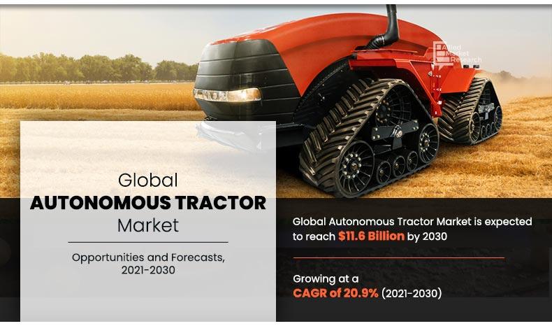 Autonomous-Tractor-Market	