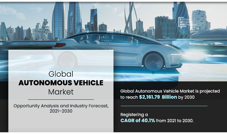 	Autonomous-Vehicle-Market