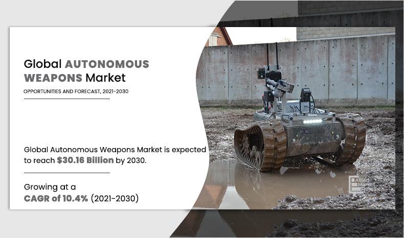 Autonomous-Weapons-Market