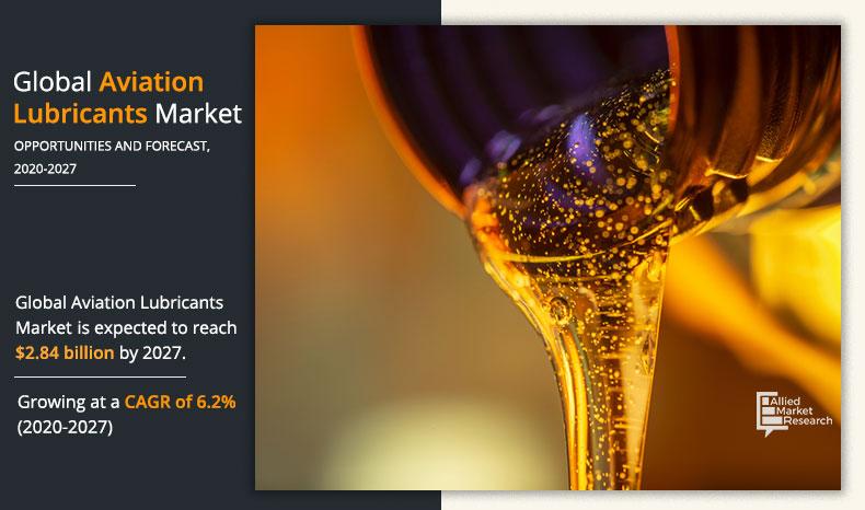 Aviation-Lubricants-Market-2020-2027	