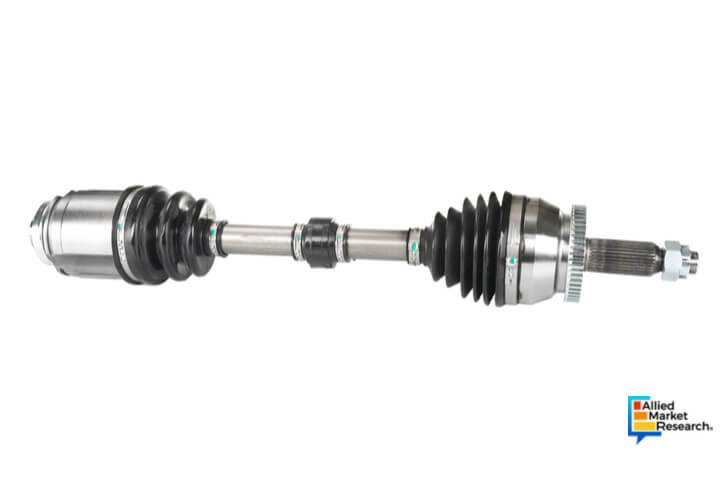 Axle Shaft Market