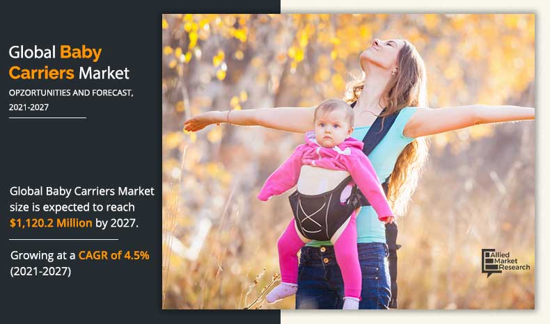 Baby-Carriers-Market-2020-2027
