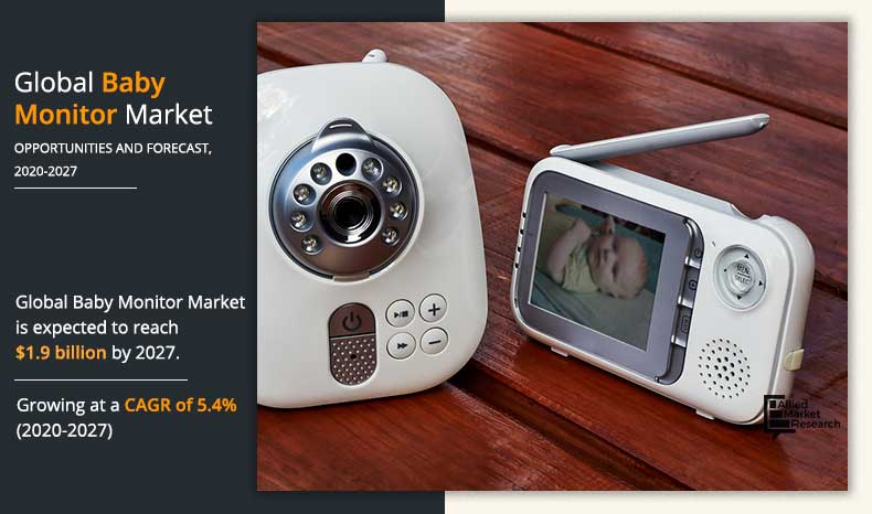 Best Video Baby Monitors 2021 - Baby Monitor Camera