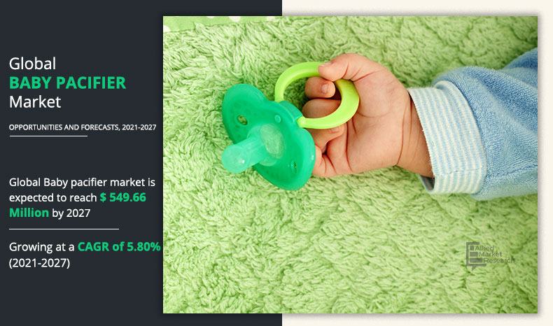 Baby-pacifier-market	