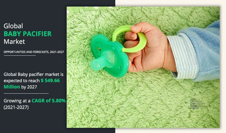 Baby-pacifier-market