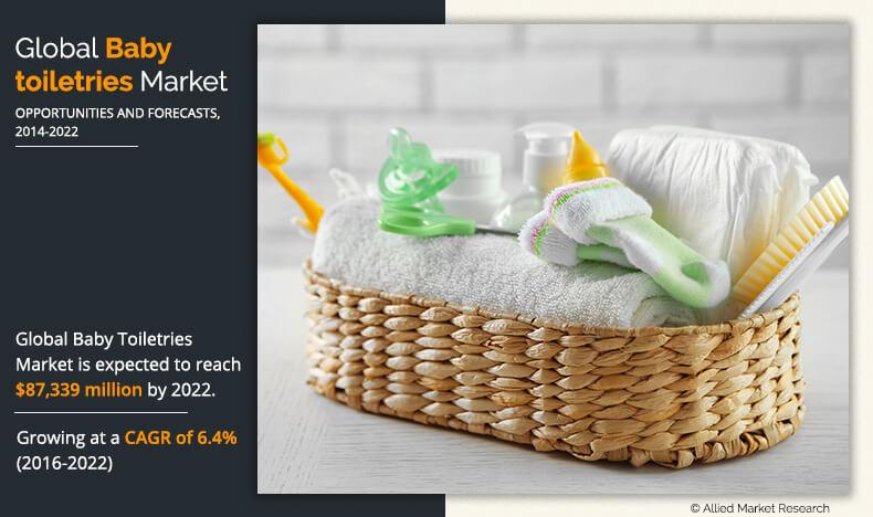 baby basket for toiletries