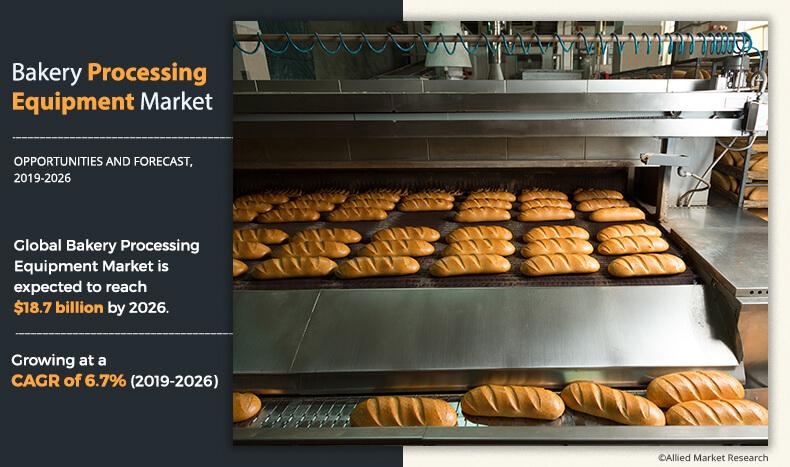 Bakery Processing Equipment Market