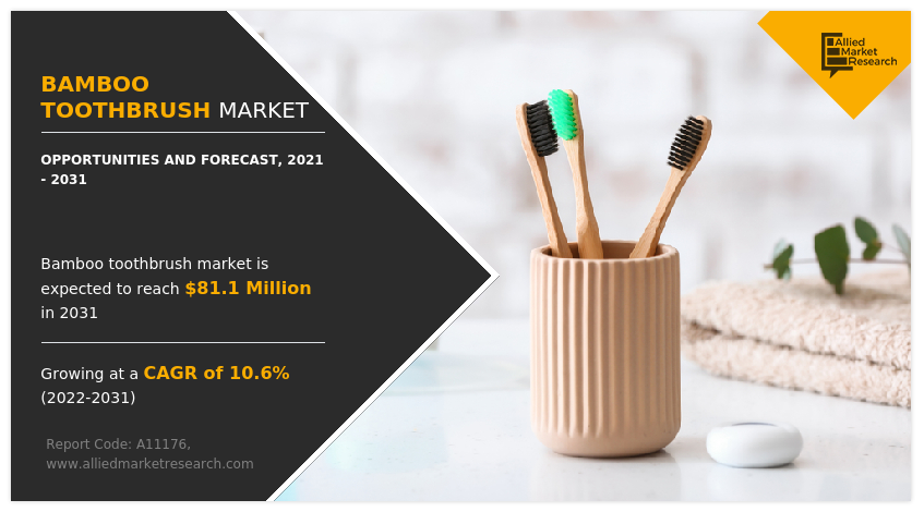 Bamboo Toothbrush Market