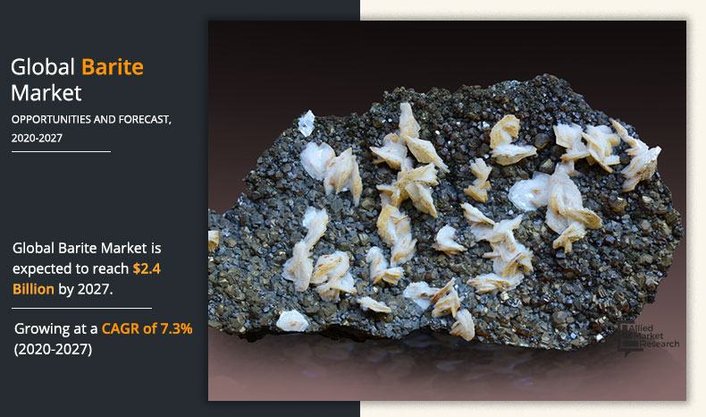 Global Barite Market Research Report- 2027