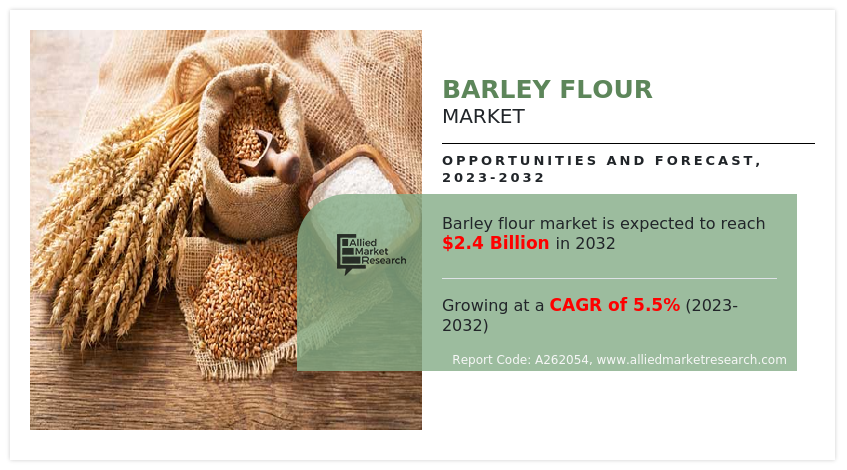 Barley Flour Market