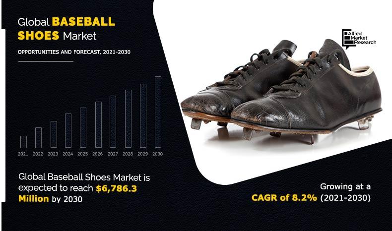 Baseball-Shoes--Market-2021-2030