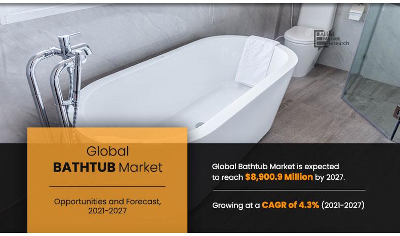 Bathtub-Market-2021-2027