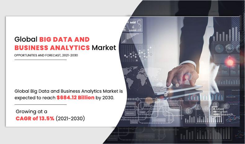 Big-Data-and-Business-Analytics-Market	