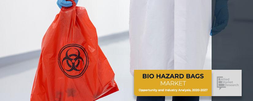 Bio Hazard Bags Market