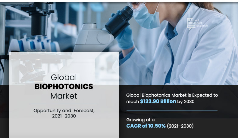 Biophotonics-Market.jpg	