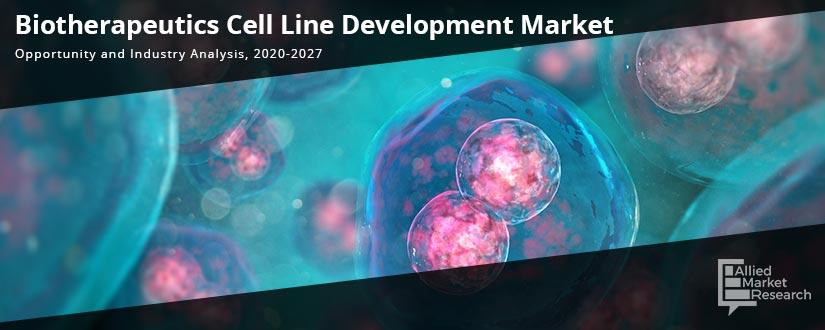 Biotherapeutics-Cell-Line-Development	