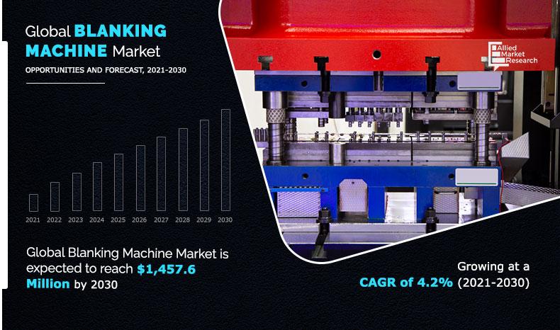 Blanking-Machine-Market-2021-2030