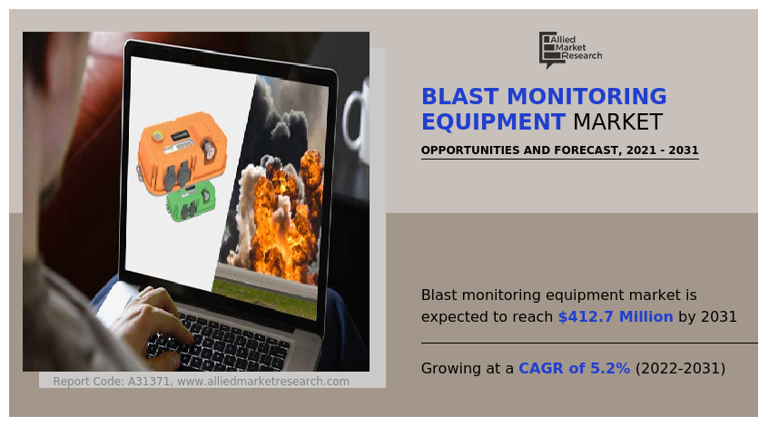 Blast Monitoring Equipment Market