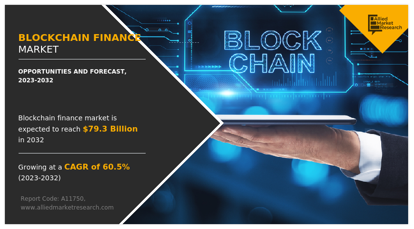 Blockchain Finance Market Insights