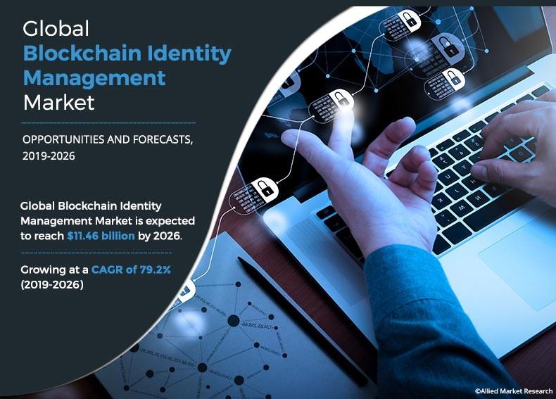 Identity Management Market Size Forecast 2026