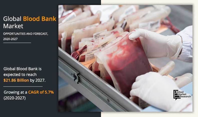 Blood-Bank-Market-2020-2027	