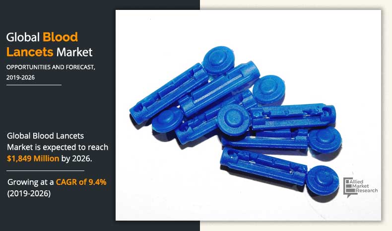 Blood Lancets Market