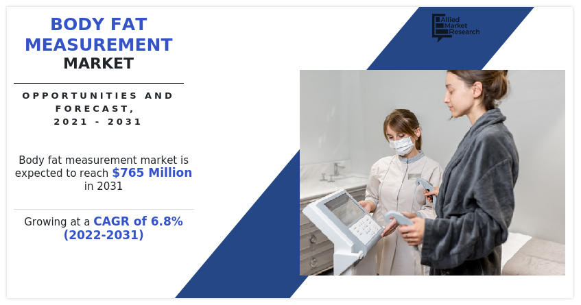 Body Fat Measurement Market, Body Fat Measurement Market size, Body Fat Measurement Market share, Body Fat Measurement Market trends, Body Fat Measurement Market growth, Body Fat Measurement Market analysis, Body Fat Measurement Market forecast, Body Fat Measurement Market opportunity