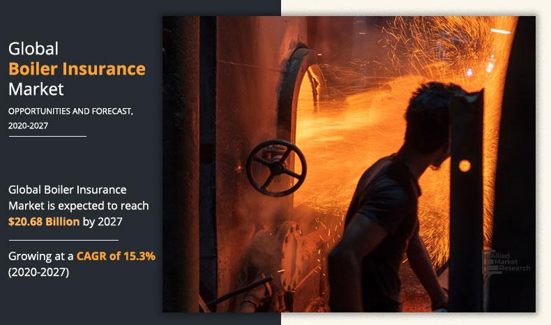 Boiler-Insurance-Market,-2020-2027	