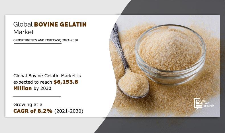 Bovine-Gelatin-Market-2021-2030
