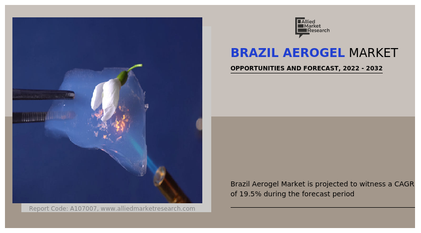 Brazil Aerogel Market