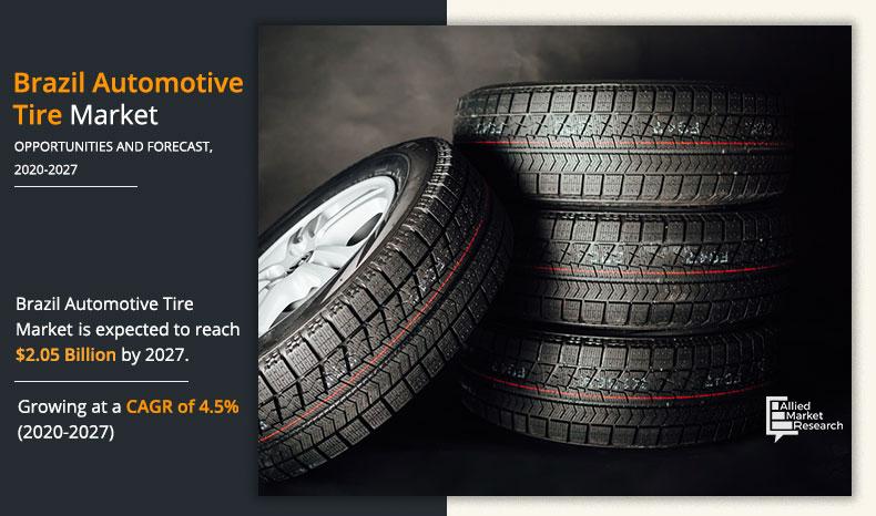 Brazil-Automotive-Tire-Market-2020-2027