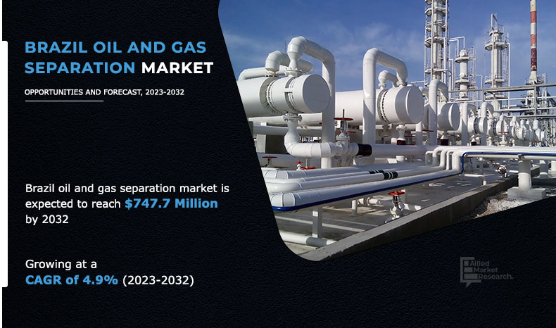 BRAZIL-OIL-AND-GAS-SEPARATION-MARKET (1)