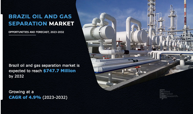 BRAZIL-OIL-AND-GAS-SEPARATION-MARKET (1)	