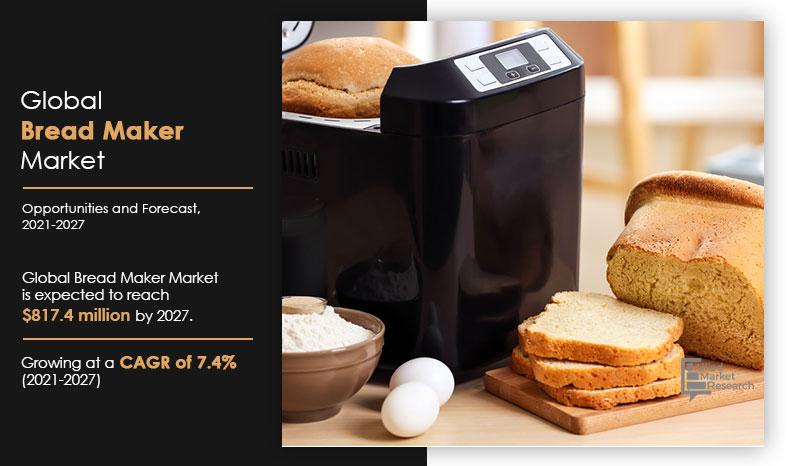 Bread-Maker-Market,-2021-2027