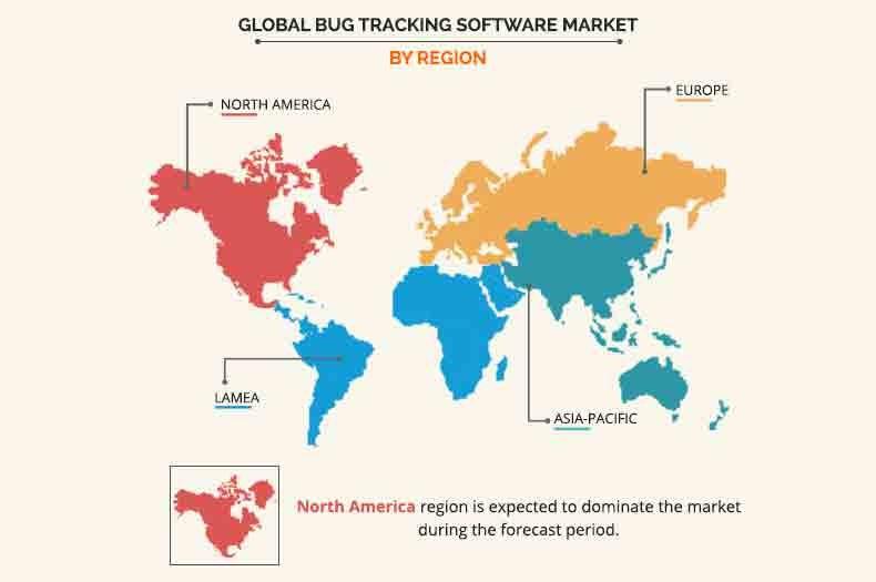 Bug Tracking Software Market by Regional Analysis