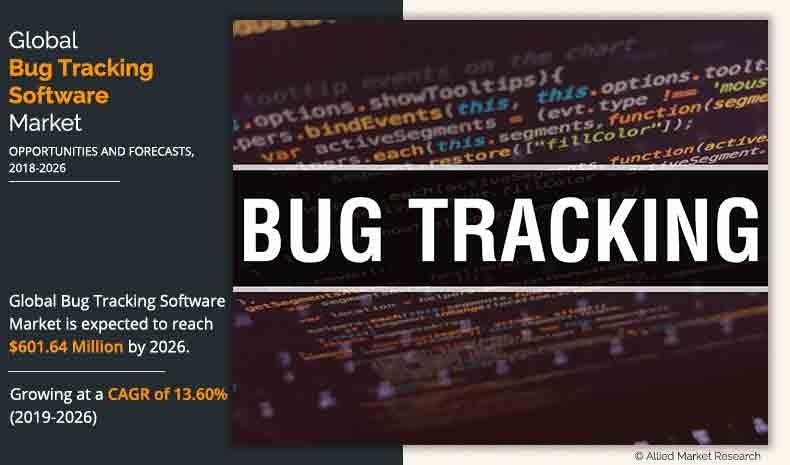 Bug Tracking Software Market Outlook 2026