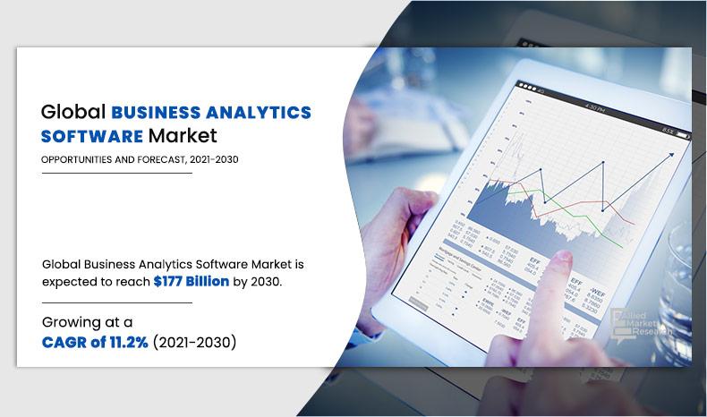 Business-Analytics-Software-Market	