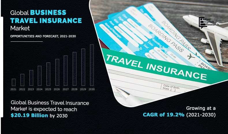 Business-Travel-Insurance-Market-2021-2030