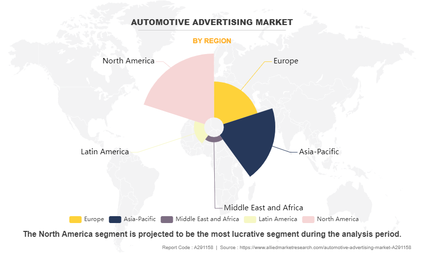 Automotive Advertising Market by Region