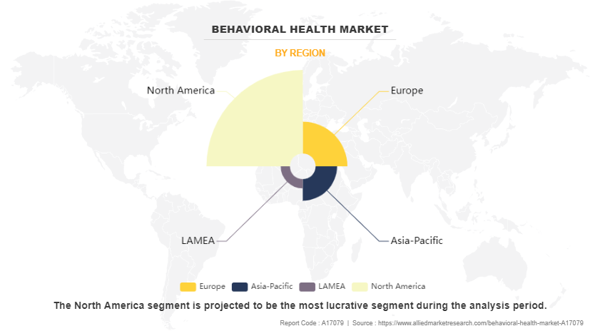 Behavioral Health Market by Region