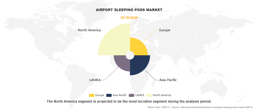 Airport Sleeping Pods Market by Region